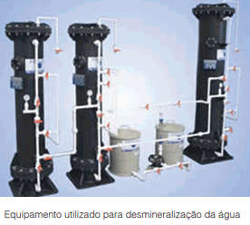 A melhor eficácia no processo de desmineralização removendo sais minerais da água mediante troca iônica